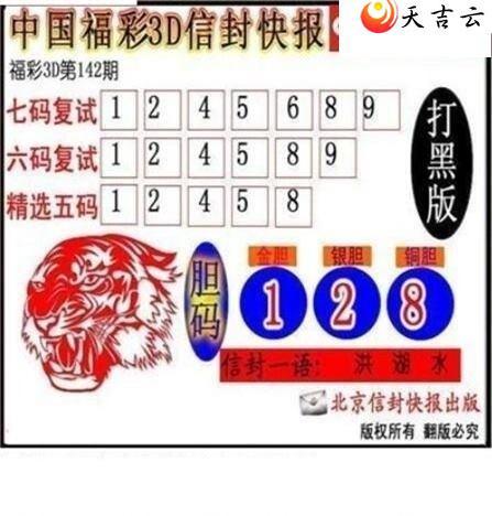 3d22142���ŷ�챨ͼ��1