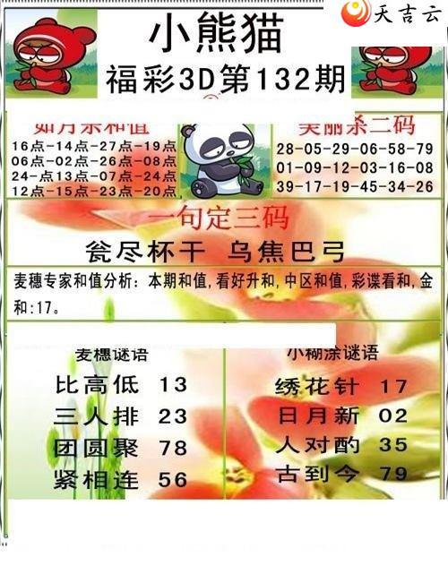 3d22132��С��è�ʱ�ͼ��2