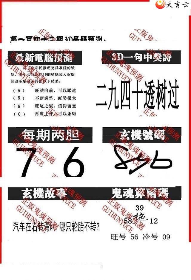 3d142�ڴ������ͼ��2