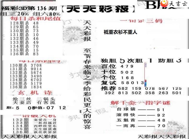 136������ʱ���ר��ͼ��2