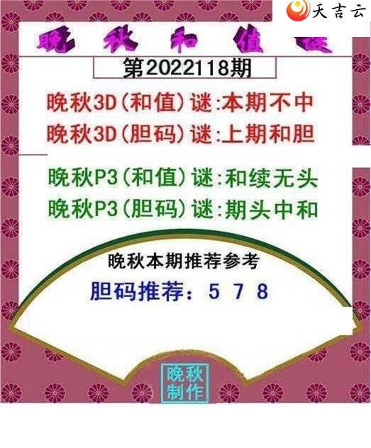 22118�������ֵͼ��1