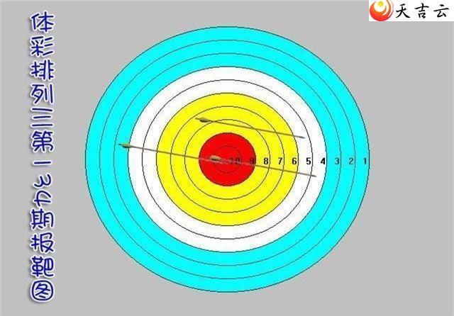 134�ڱ���ͼ��1