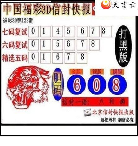 22122���ŷ�챨ͼ��1