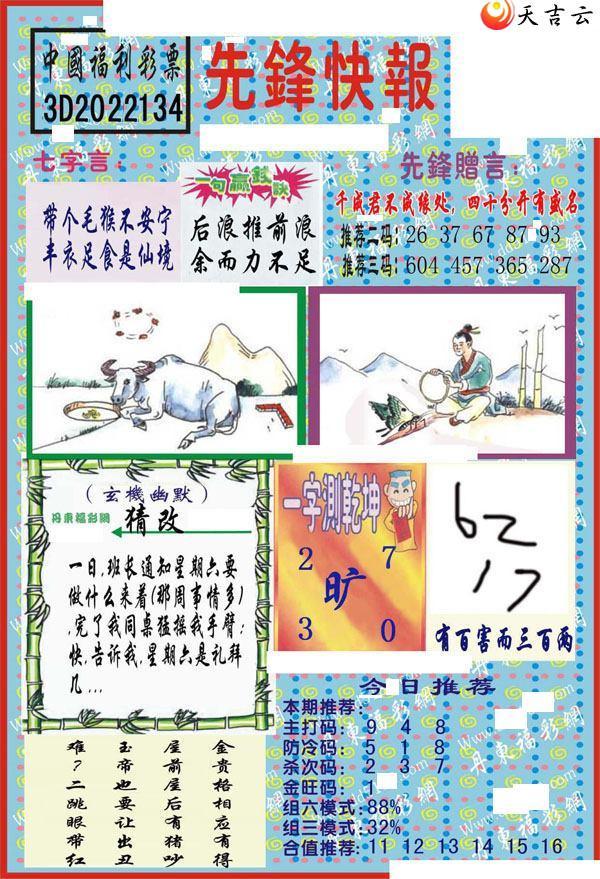 3d134���ȷ�챨ͼ��1