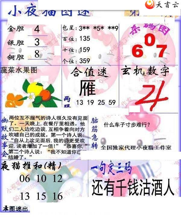 ����3d22134��Сҹè�챨ͼ��1