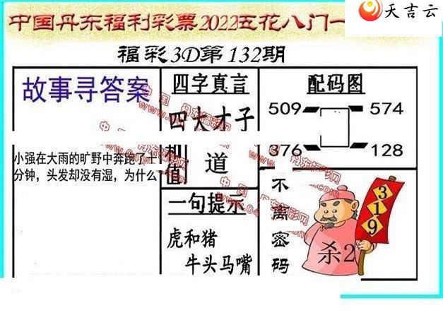 3d22132�ڵ����廨����ͼ��1