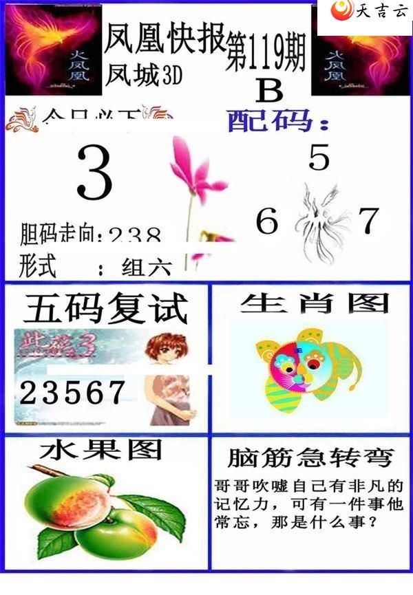 ����3d22119�ڷ�˿챨ͼ��1