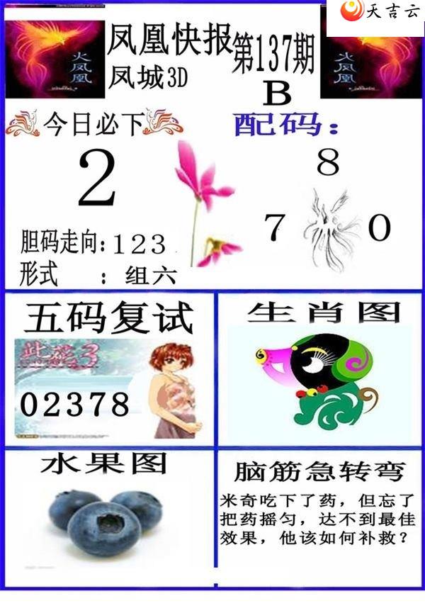 ����3d22137�ڷ�˿챨ͼ��2