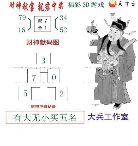 3d22124�ڴ������ͼ��1