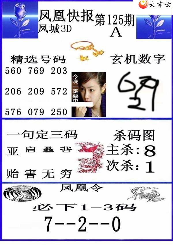 ����3d22125�ڷ�˿챨ͼ��1