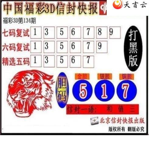 3d22134���ŷ�챨ͼ��1