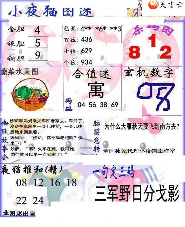 3d22117��Сҹè�챨ͼ��1