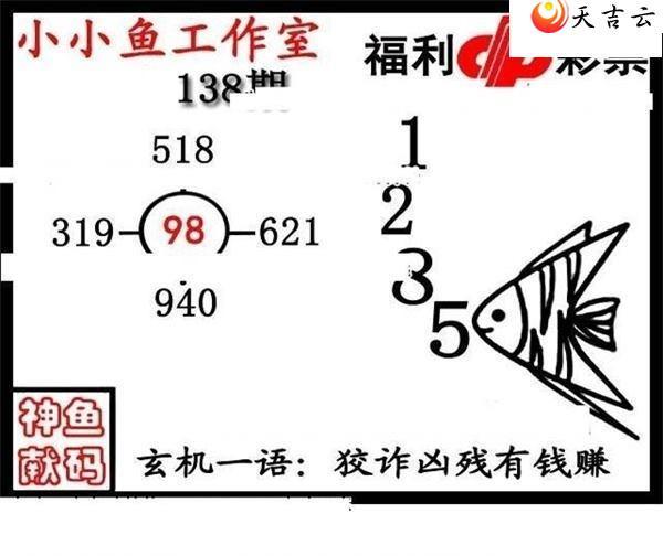 22138�ڴ������ͼ��3