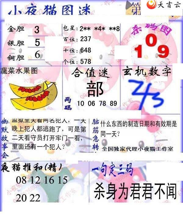 22141��Сҹè�챨ͼ��2