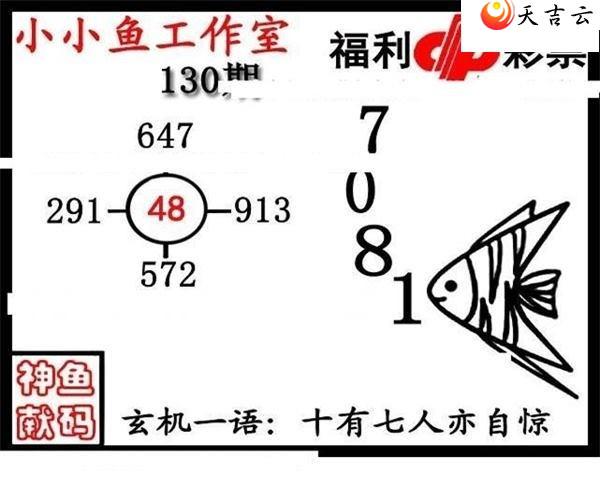 22130�ڴ������ͼ��2