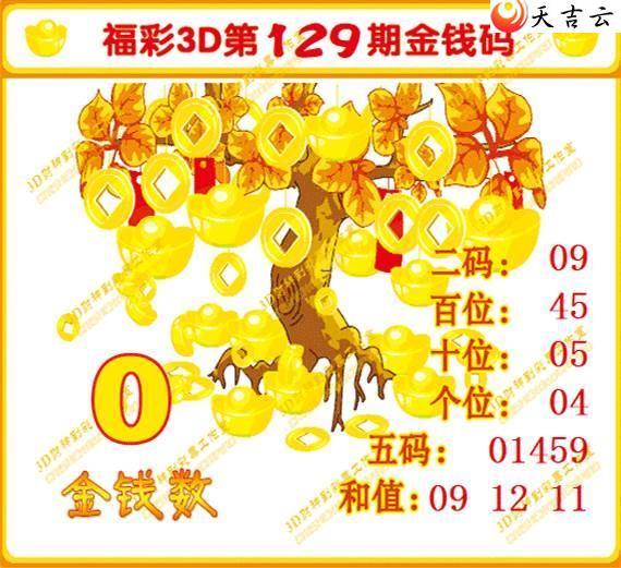 129�ڽ�Ǯ��ͼ��1