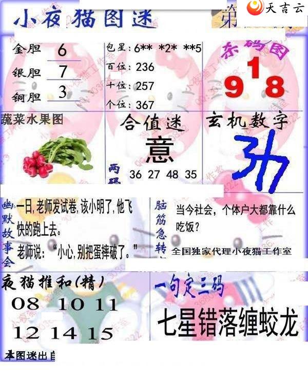 22116��Сҹè�챨ͼ��1