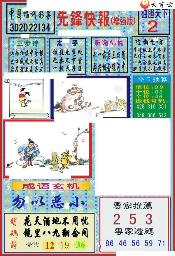 3d134���ȷ�챨ͼ��2