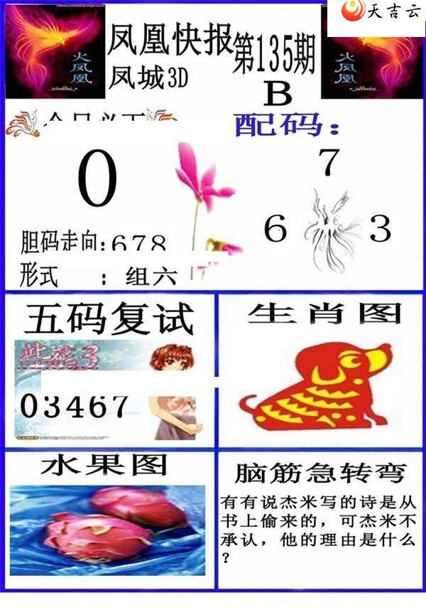 ����3d22135�ڷ�˿챨ͼ��1