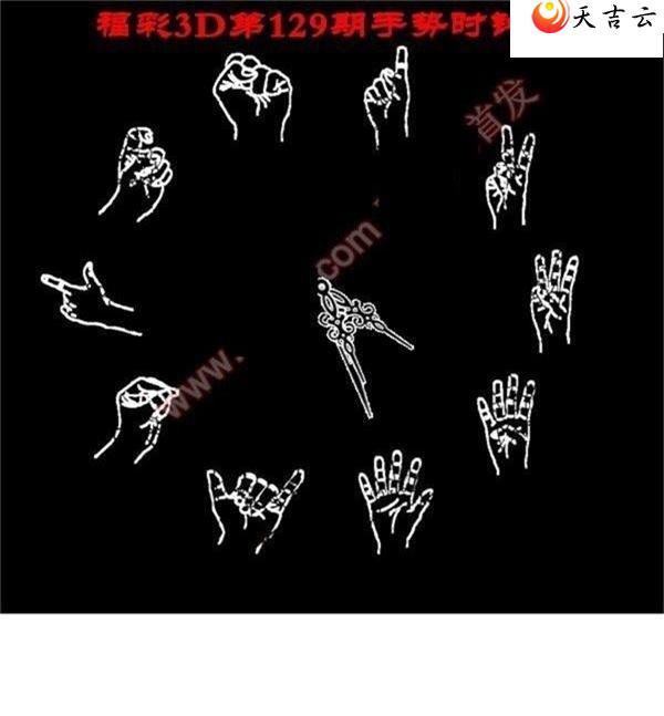 22129������ʱ��ͼ��1