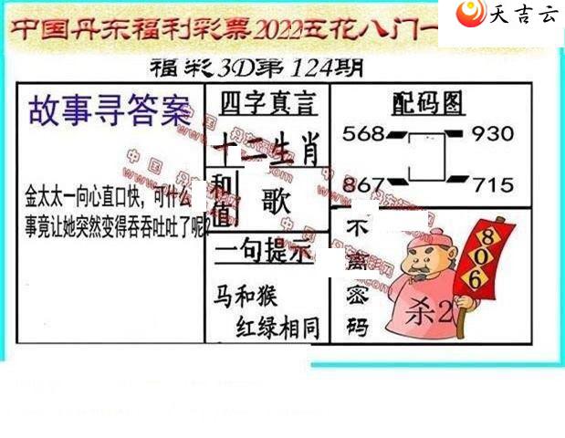 22124�ڵ����廨����ͼ��1