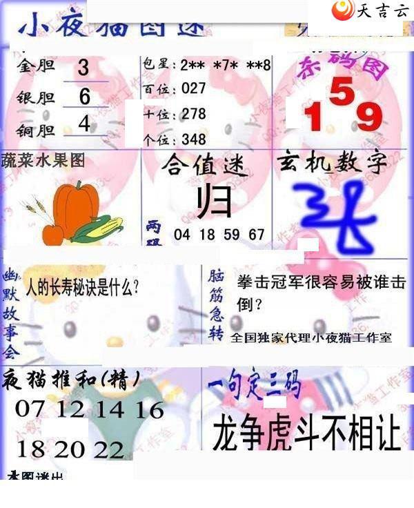 ����3d22140��Сҹè�챨ͼ��1