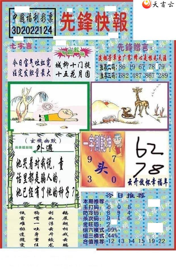 22124���ȷ�챨ͼ��1