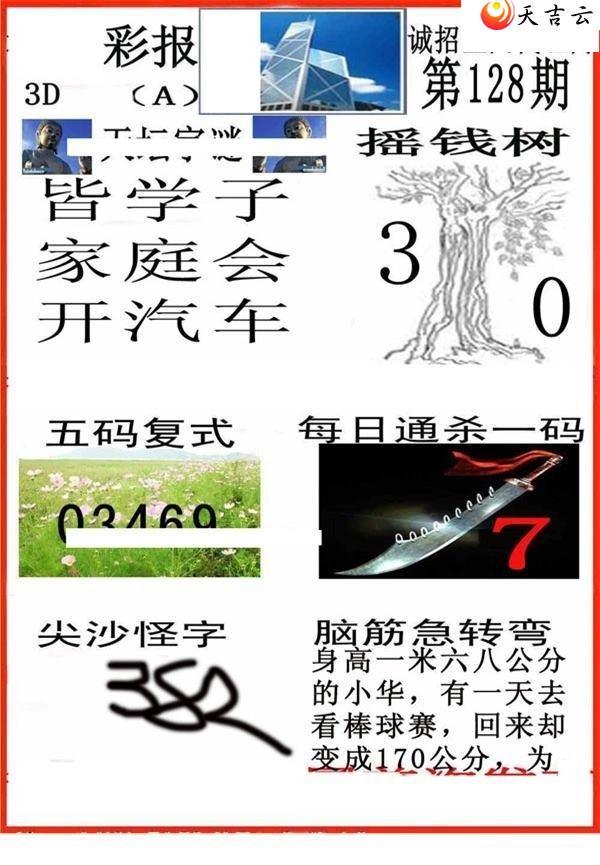 ����3d22128��С��ʱ�ͼ��1