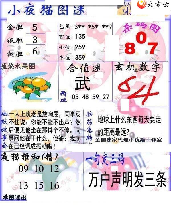 22115��Сҹè�챨ͼ��2