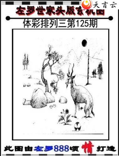 125��������������ͼ��1