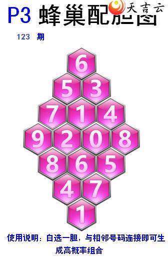 ������22123�ڷ䳲�Թ��������ͼ��3