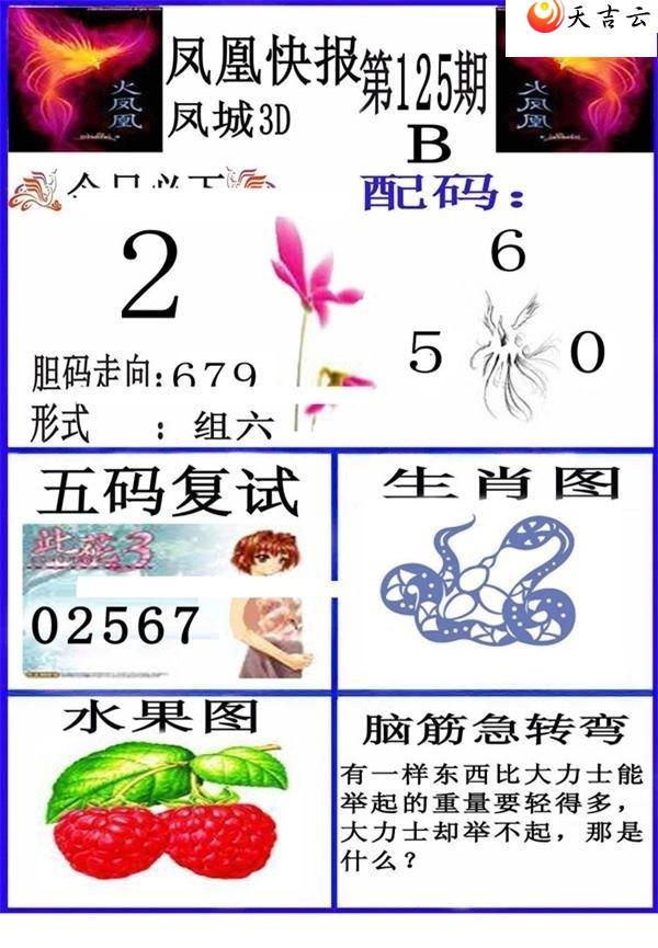 ����3d22125�ڷ�˿챨ͼ��2