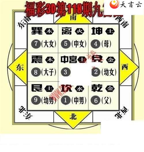 3d22118�ھŹ�ͼ��1