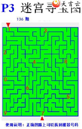 ����136�ڷ䳲�Թ��������ͼ��2