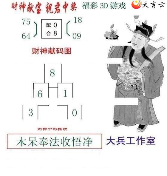 ����3d22117�ڴ������ͼ��3