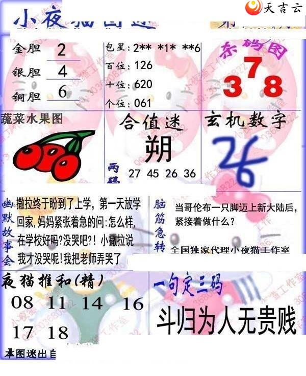 22130��Сҹè�챨ͼ��1