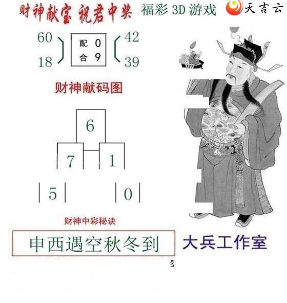 22135�ڴ������ͼ��2