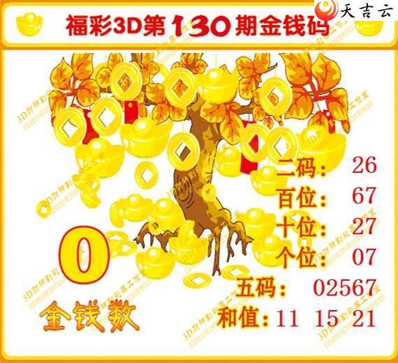 130�ڽ�Ǯ��ͼ��1