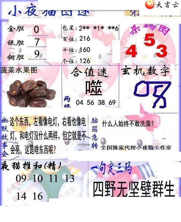 22135��Сҹè�챨ͼ��2