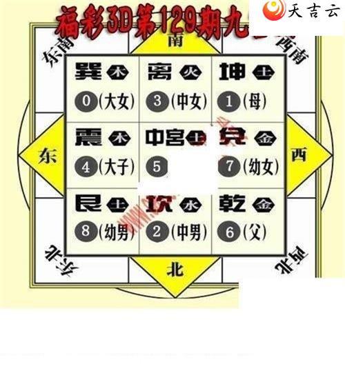 3d22129�ھŹ�ͼ��1