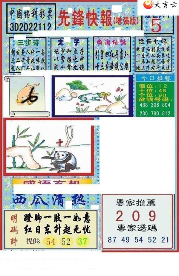 22112���ȷ�챨ͼ��2