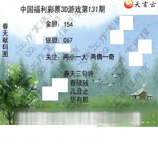 ����3d22131�ڴ��ȫ��ͼ��2