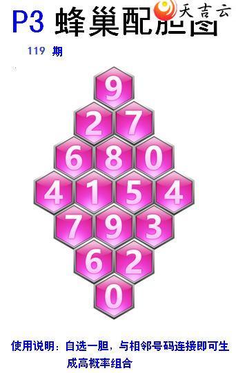 ����22119�ڷ䳲�Թ��������ͼ��1