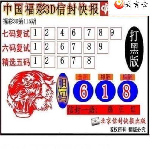 22115���ŷ�챨ͼ��1