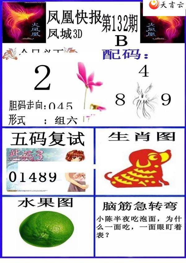 3d22132�ڷ�˿챨ͼ��2