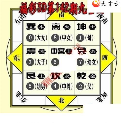 3d22142�ھŹ�ͼ��1