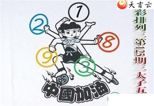 ������22125����̫���廷ͼ��1