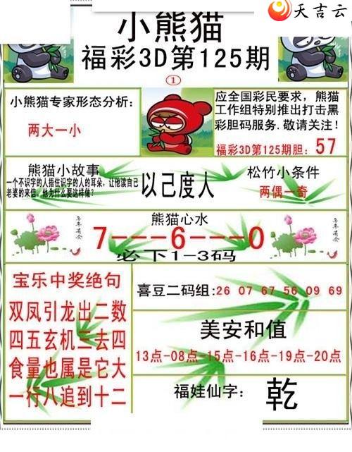 22125��С��è�ʱ�ͼ��1