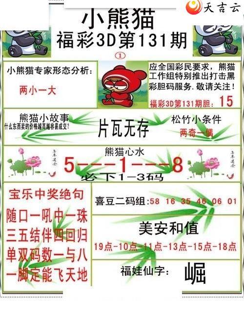 3d22131��С��è�ʱ�ͼ��2