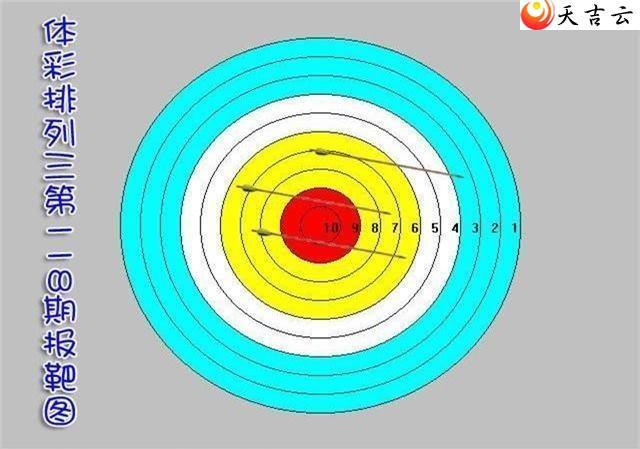 22118�ڱ���ͼ��1